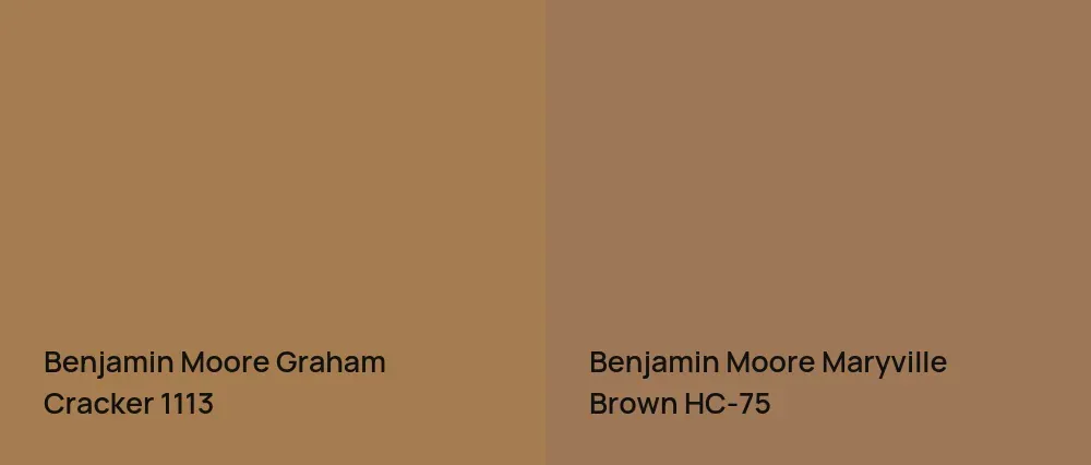Benjamin Moore Graham Cracker 1113 vs Benjamin Moore Maryville Brown HC-75