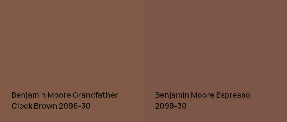 Benjamin Moore Grandfather Clock Brown 2096-30 vs Benjamin Moore Espresso 2099-30