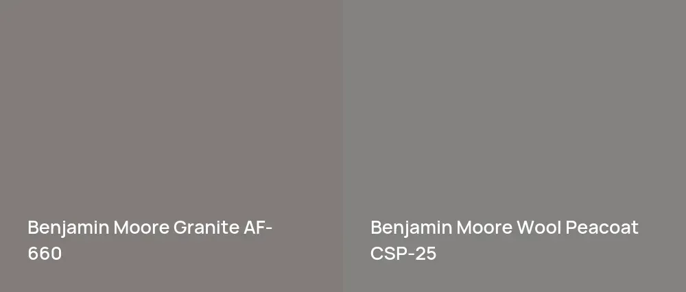 Benjamin Moore Granite AF-660 vs Benjamin Moore Wool Peacoat CSP-25