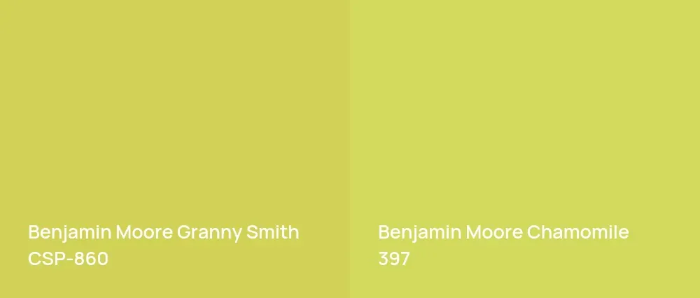Benjamin Moore Granny Smith CSP-860 vs Benjamin Moore Chamomile 397