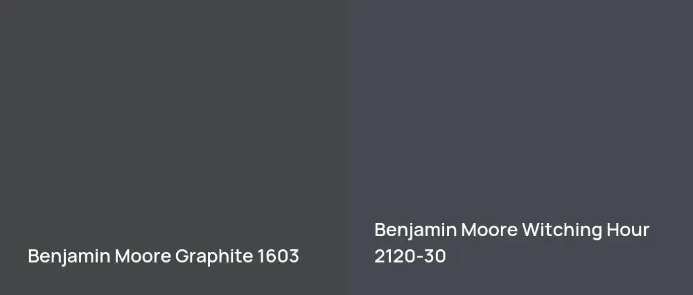 Benjamin Moore Graphite 1603 vs Benjamin Moore Witching Hour 2120-30