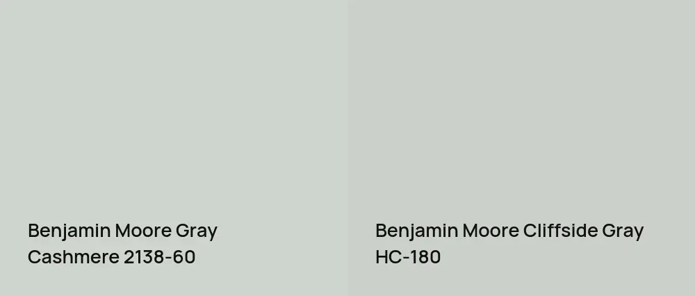 Benjamin Moore Gray Cashmere 2138-60 vs Benjamin Moore Cliffside Gray HC-180