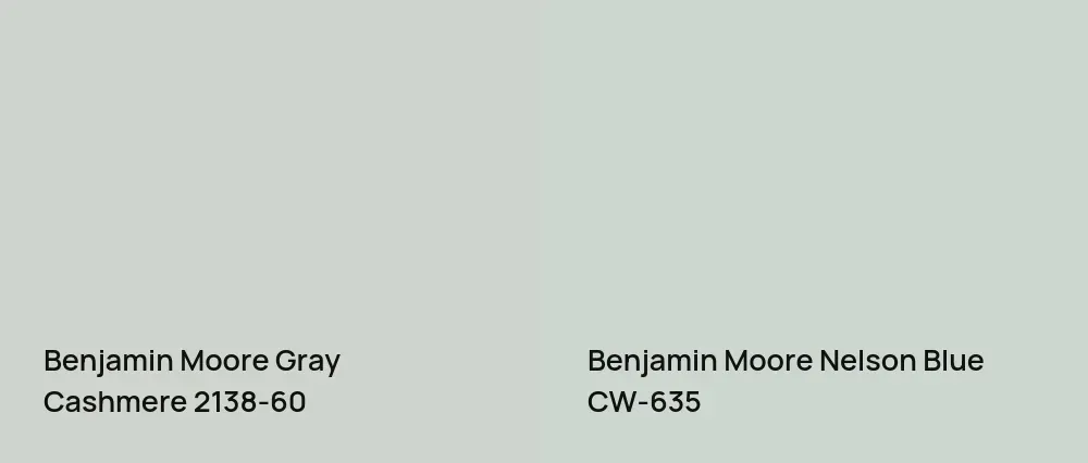 Benjamin Moore Gray Cashmere 2138-60 vs Benjamin Moore Nelson Blue CW-635