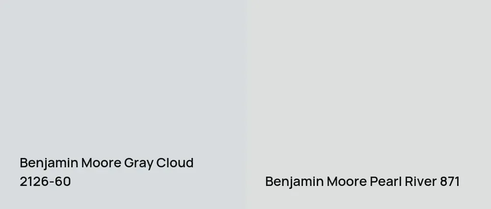 Benjamin Moore Gray Cloud 2126-60 vs Benjamin Moore Pearl River 871