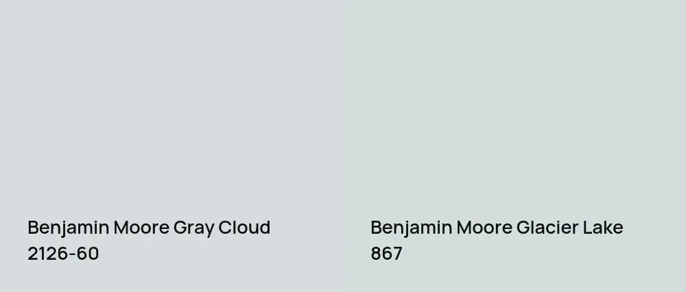 Benjamin Moore Gray Cloud 2126-60 vs Benjamin Moore Glacier Lake 867