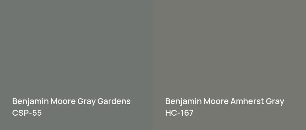 Benjamin Moore Gray Gardens CSP-55 vs Benjamin Moore Amherst Gray HC-167