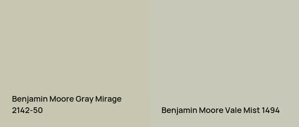 Benjamin Moore Gray Mirage 2142-50 vs Benjamin Moore Vale Mist 1494