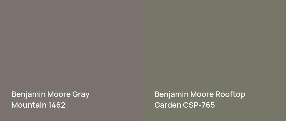 Benjamin Moore Gray Mountain 1462 vs Benjamin Moore Rooftop Garden CSP-765