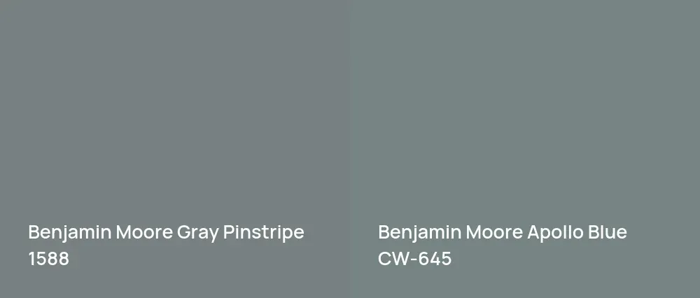 Benjamin Moore Gray Pinstripe 1588 vs Benjamin Moore Apollo Blue CW-645