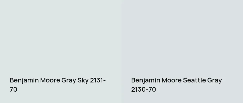 Benjamin Moore Gray Sky 2131-70 vs Benjamin Moore Seattle Gray 2130-70