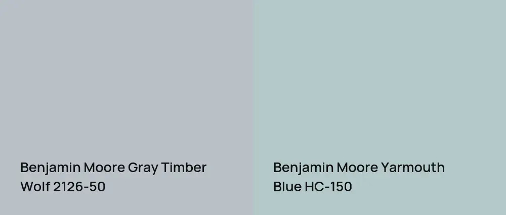 Benjamin Moore Gray Timber Wolf 2126-50 vs Benjamin Moore Yarmouth Blue HC-150