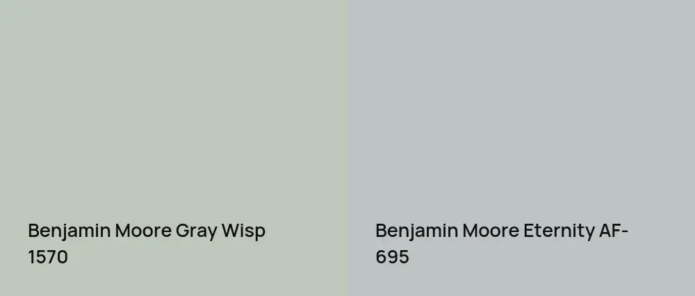 Benjamin Moore Gray Wisp 1570 vs Benjamin Moore Eternity AF-695