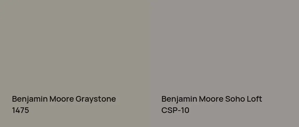 Benjamin Moore Graystone 1475 vs Benjamin Moore Soho Loft CSP-10