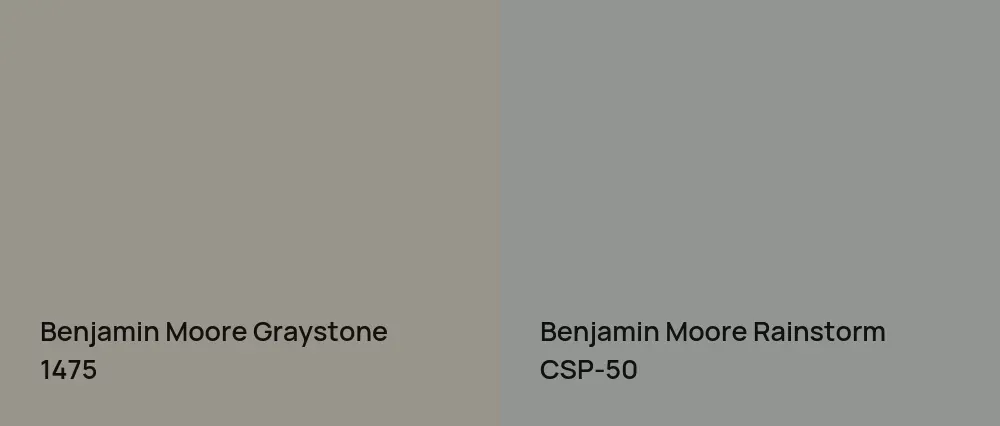 Benjamin Moore Graystone 1475 vs Benjamin Moore Rainstorm CSP-50