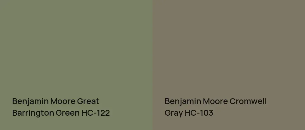 Benjamin Moore Great Barrington Green HC-122 vs Benjamin Moore Cromwell Gray HC-103