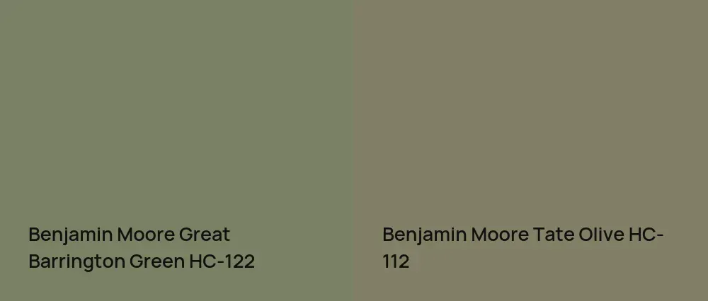 Benjamin Moore Great Barrington Green HC-122 vs Benjamin Moore Tate Olive HC-112