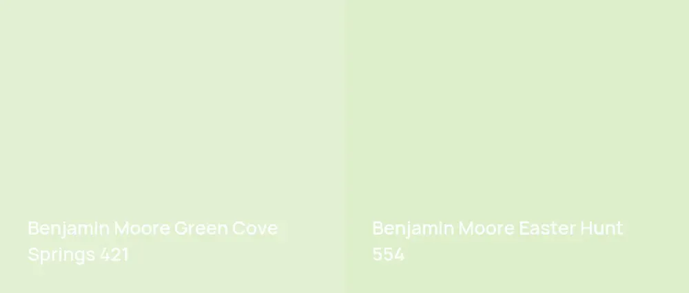 Benjamin Moore Green Cove Springs 421 vs Benjamin Moore Easter Hunt 554