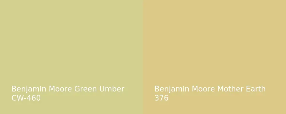 Benjamin Moore Green Umber CW-460 vs Benjamin Moore Mother Earth 376