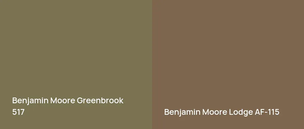 Benjamin Moore Greenbrook 517 vs Benjamin Moore Lodge AF-115