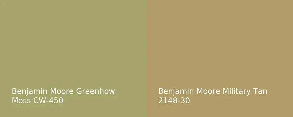 Benjamin Moore Greenhow Moss CW-450 vs Benjamin Moore Military Tan 2148-30