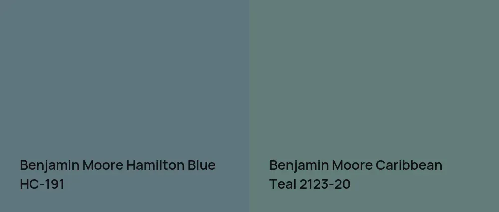 Benjamin Moore Hamilton Blue HC-191 vs Benjamin Moore Caribbean Teal 2123-20