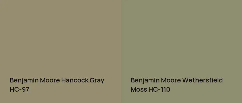 Benjamin Moore Hancock Gray HC-97 vs Benjamin Moore Wethersfield Moss HC-110