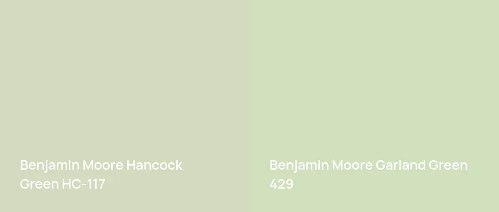 Benjamin Moore Hancock Green HC-117 vs Benjamin Moore Garland Green 429