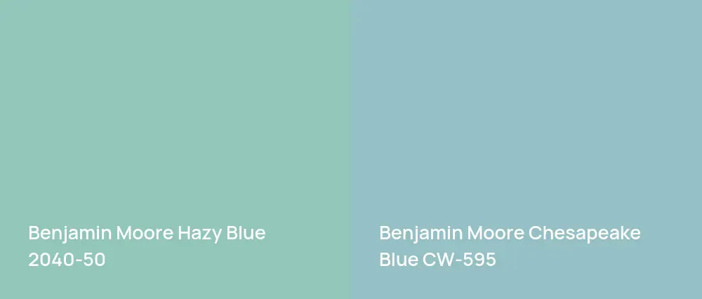 Benjamin Moore Hazy Blue 2040-50 vs Benjamin Moore Chesapeake Blue CW-595