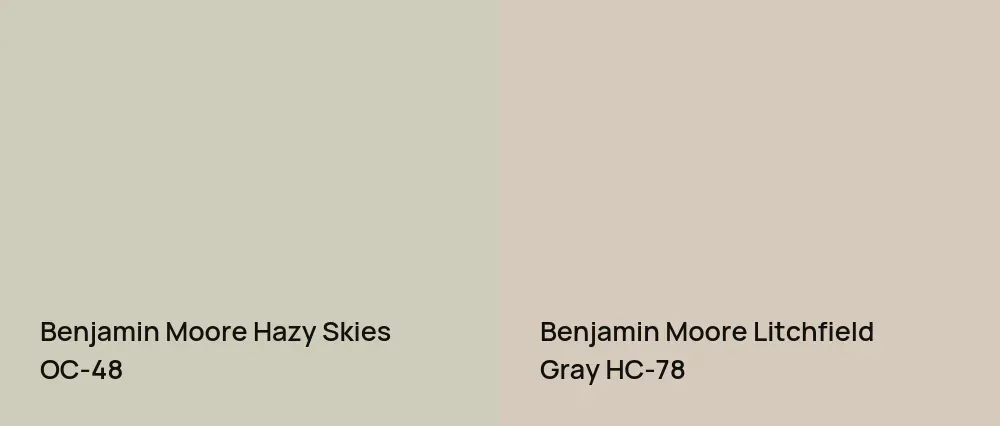 Benjamin Moore Hazy Skies OC-48 vs Benjamin Moore Litchfield Gray HC-78