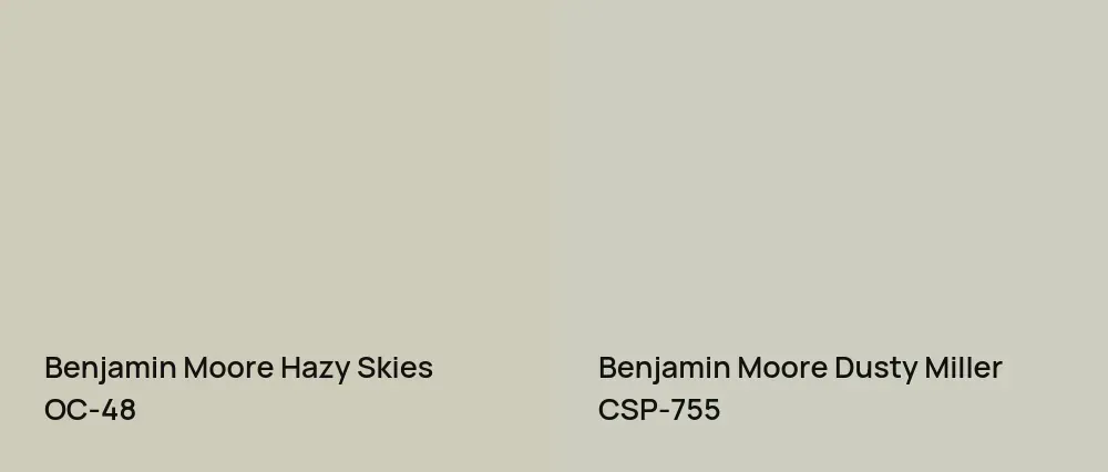 Benjamin Moore Hazy Skies OC-48 vs Benjamin Moore Dusty Miller CSP-755