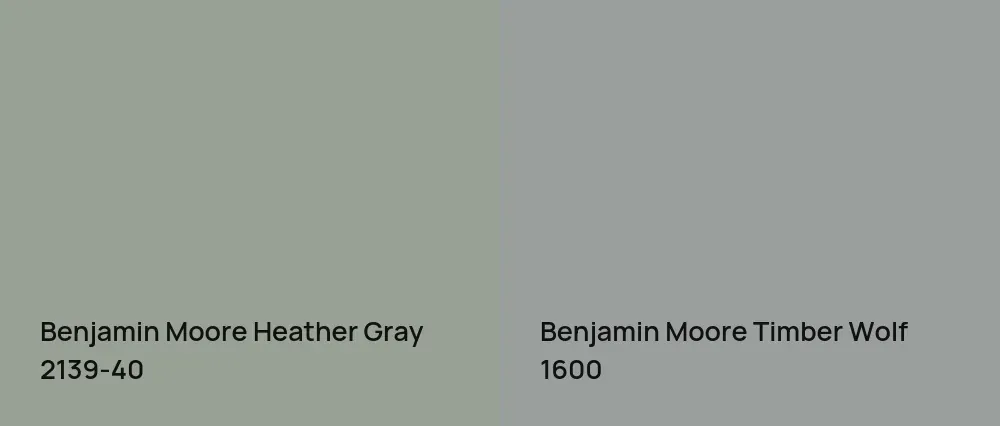 Benjamin Moore Heather Gray 2139-40 vs Benjamin Moore Timber Wolf 1600
