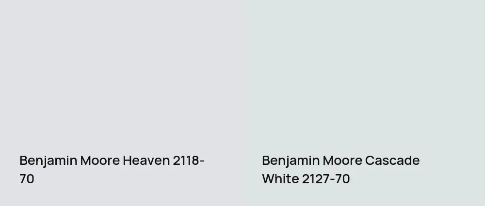 Benjamin Moore Heaven 2118-70 vs Benjamin Moore Cascade White 2127-70