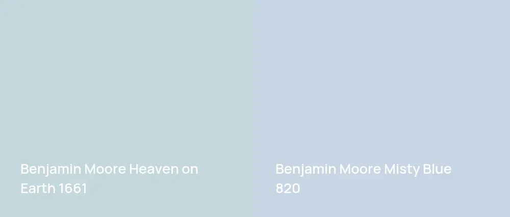 Benjamin Moore Heaven on Earth 1661 vs Benjamin Moore Misty Blue 820