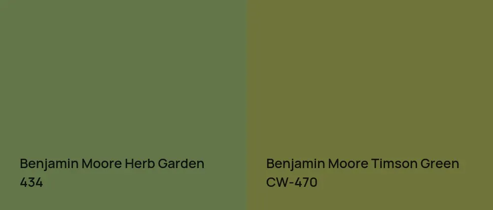 Benjamin Moore Herb Garden 434 vs Benjamin Moore Timson Green CW-470