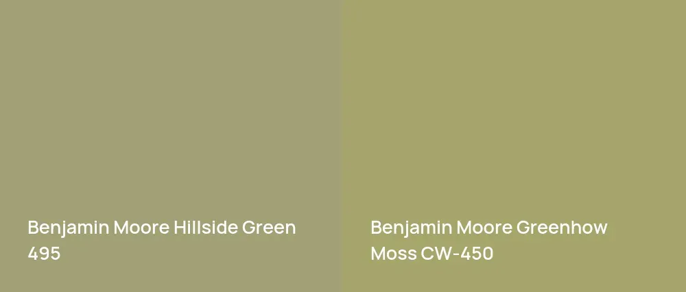 Benjamin Moore Hillside Green 495 vs Benjamin Moore Greenhow Moss CW-450