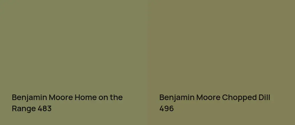 Benjamin Moore Home on the Range 483 vs Benjamin Moore Chopped Dill 496