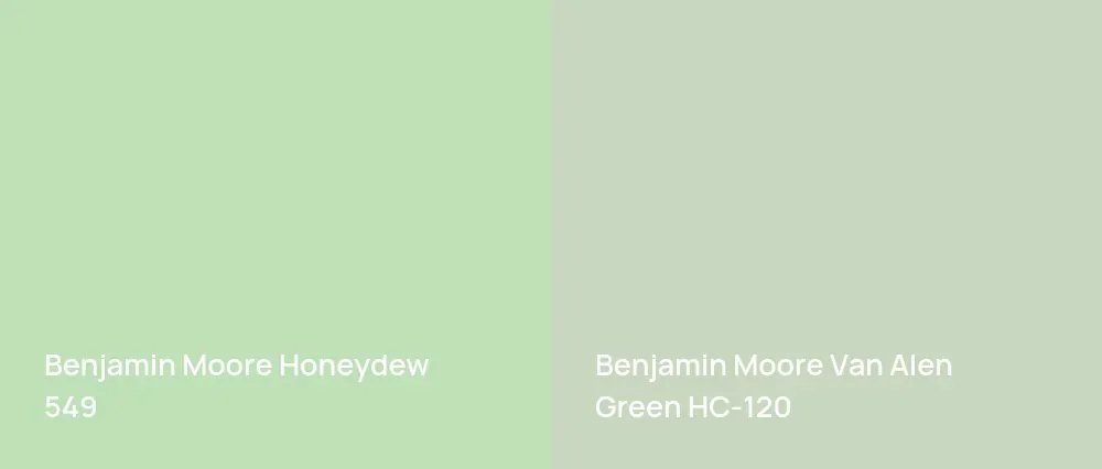 Benjamin Moore Honeydew 549 vs Benjamin Moore Van Alen Green HC-120