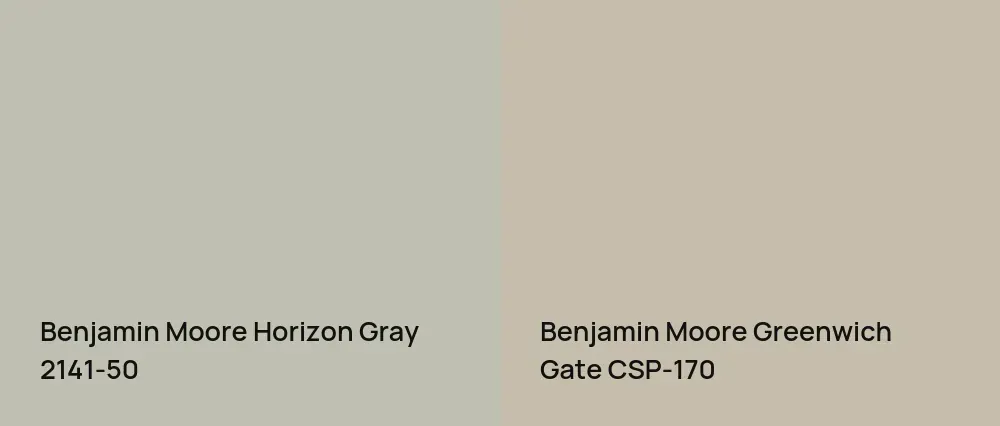 Benjamin Moore Horizon Gray 2141-50 vs Benjamin Moore Greenwich Gate CSP-170