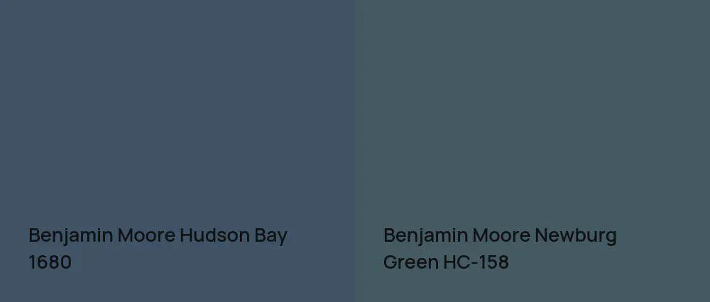Benjamin Moore Hudson Bay 1680 vs Benjamin Moore Newburg Green HC-158