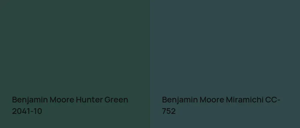Benjamin Moore Hunter Green 2041-10 vs Benjamin Moore Miramichi CC-752