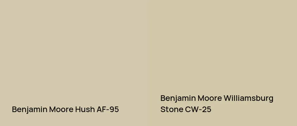 Benjamin Moore Hush AF-95 vs Benjamin Moore Williamsburg Stone CW-25