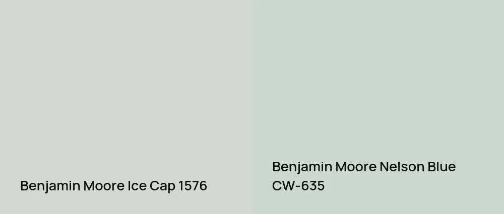 Benjamin Moore Ice Cap 1576 vs Benjamin Moore Nelson Blue CW-635