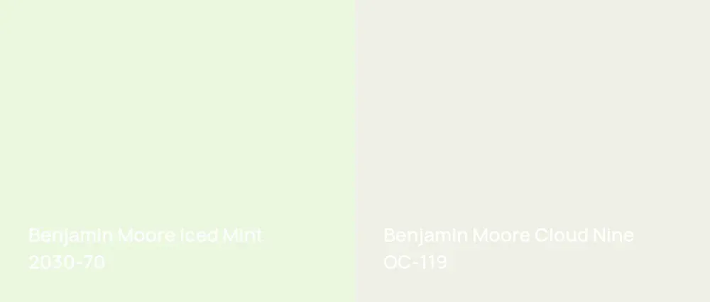 Benjamin Moore Iced Mint 2030-70 vs Benjamin Moore Cloud Nine OC-119