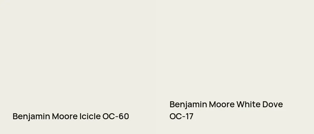 Benjamin Moore Icicle OC-60 vs Benjamin Moore White Dove OC-17
