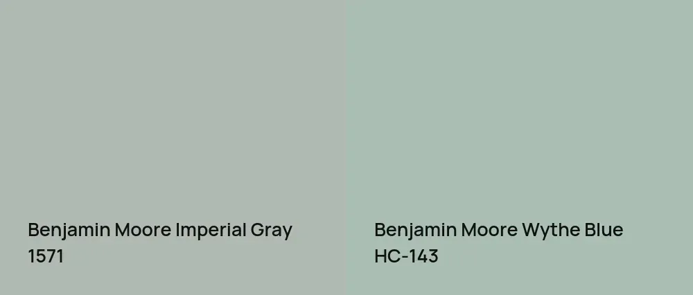 Benjamin Moore Imperial Gray 1571 vs Benjamin Moore Wythe Blue HC-143