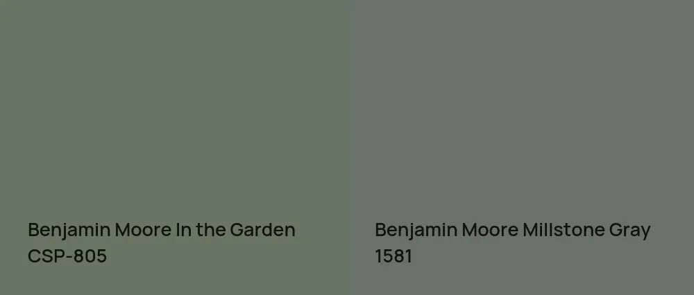 Benjamin Moore In the Garden CSP-805 vs Benjamin Moore Millstone Gray 1581