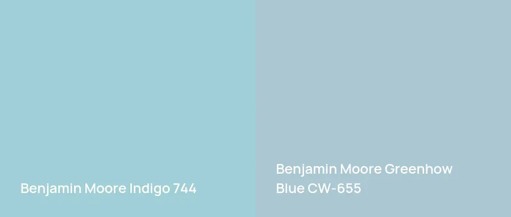 Benjamin Moore Indigo 744 vs Benjamin Moore Greenhow Blue CW-655