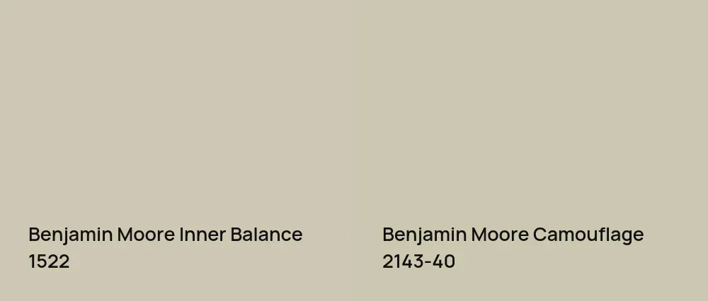 Benjamin Moore Inner Balance 1522 vs Benjamin Moore Camouflage 2143-40