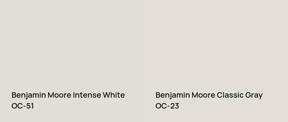Benjamin Moore Intense White OC-51 vs Benjamin Moore Classic Gray OC-23