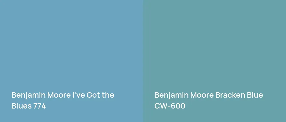Benjamin Moore I've Got the Blues 774 vs Benjamin Moore Bracken Blue CW-600